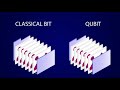 Anystory Computerchips - English narration