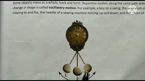 MLZS JHANSI CLASS 6 Science Chapter 10 Lecture 2