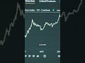 cathie-wood-bitcoin-15x-forecast-2025