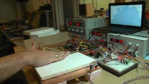 3D Gesture Recognition through RF Sensing