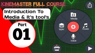 Part 1| profichinal Mobil video editing tutorial | KineMaster video editing | Mobil ma video editing screenshot 2