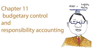 Chapter 12: balanced scorecard