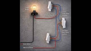1 bupb controlled by 3 switch.. #electrical #electronicmusic #trinding #video #wiringdiagra 