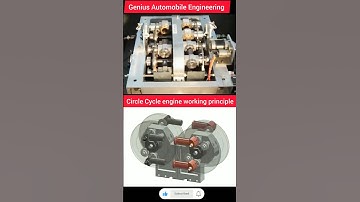 Circle Cycle Engine Working Principle | Automobile Engineering Innovation #Shorts