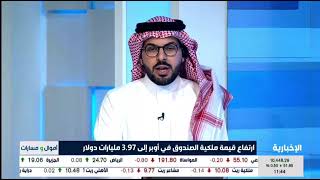 استثمارات صندوق_الاستثمارات_العامة في السوق الامريكي بنهاية مارس 2021