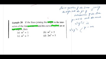 STRAIGHT LINES JEE main+advanced WBJEE+SRMEEE+MU OET+BITSAT+VITEEE+CSAT+MBA-CAT+MAT+XAT+SSC