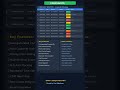 📋 Customer Complaint Tracker Excel - Resolve Issues Faster FREE #Shorts