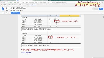 02 加上INT函數與LEN函數計算字數