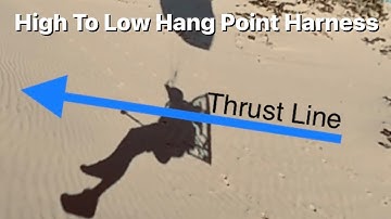 AliExpress AirJet DLE170: Switching from High to Low Hang Point for Flight 10