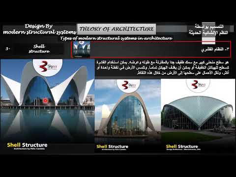 النظم الإنشائية الغير تقليدية فى العمارة النظام القشرى والهياكل القابل للطى د كمال الجبلاوى