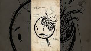 The Brain Glitch That Makes You Think You're Dead 💀#shorts #cotardsdelusion #scaryfacts #psychology