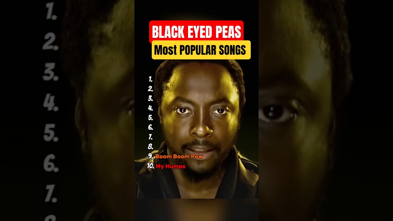 BLACK EYED PEAS | MOST POPULAR SONGS | 