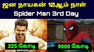 Jananayagan Movie 10th Day Box Office Collection | Spider Man Brand New Day 2nd Day