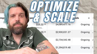 SPIKE PROFITS: How to Scale the Bank Account with Facebook Ads