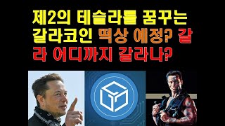제2의 테슬라를 꿈꾸는 갈라코인 떡상 예정? 갈라 어디까지 갈라나?coinbase 비트코인 뉴스 스테이블코인 NFT BITCOIN ETH XRP ADA CRYPTO블록체인 2023
