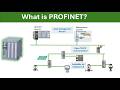 What is PROFINET? | Introduction, Data Flow, and Components