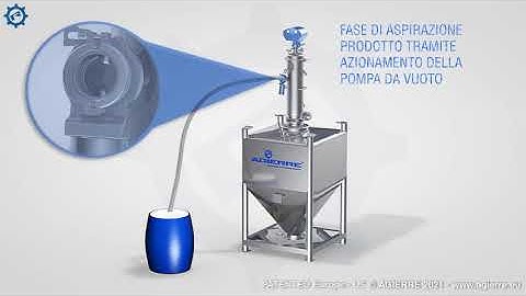 Pneumatic Conveying System for Powder - AGIERRE
