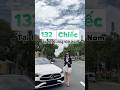Phiên bản giới hạn #c300 CBU nhập Đức #xeluot #NgoThoGoodCar