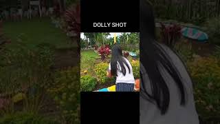 Celebrity Empowerment Technology Performance task: 6 Basics Camera Movements Wealth