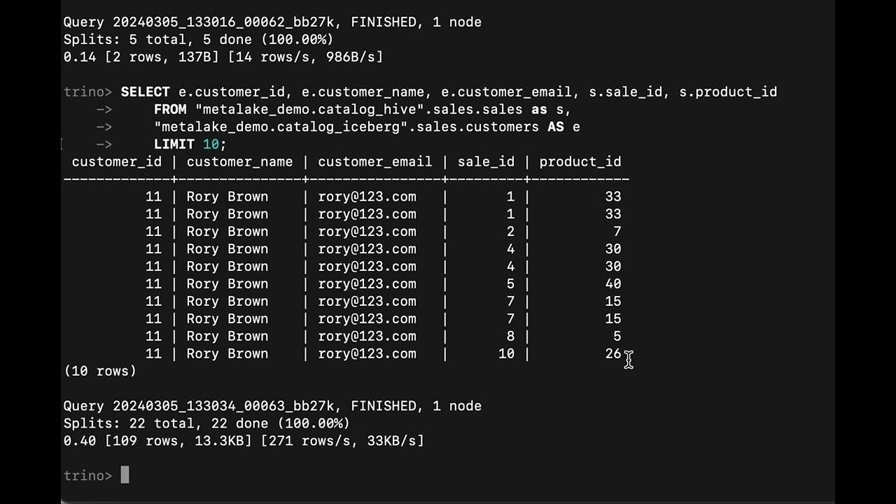 Gravitino Demo with Trino and Apache Spark - YouTube