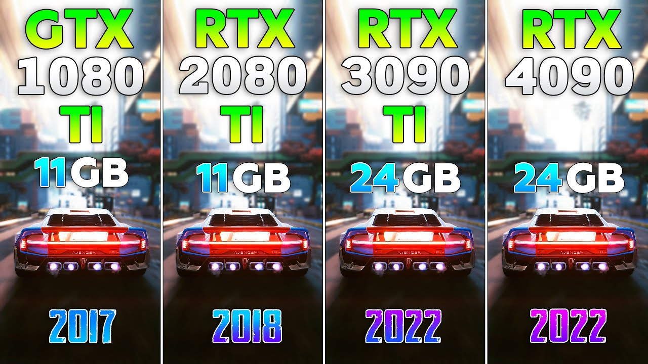 GTX 1080 Ti vs RTX 2080 Ti vs RTX 3090 Ti vs RTX 4090 - Test in 8 Games ...