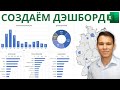 Как создать Дашборд в Excel | 2-ое Видео курса "Сводные Таблицы"