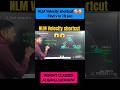 Newton's law of motion  || learn How to find velocity | Physics class 11 #neet #jee #shorts
