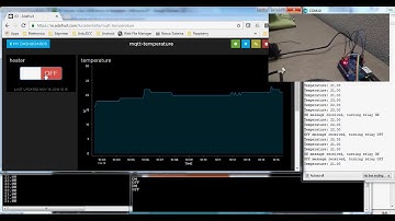 Arduino, MTQQ and Adafruit IO