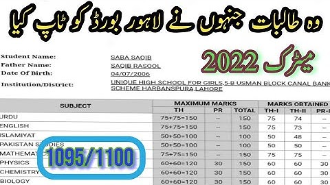 Lahore Board Toppers Matric 2022 | Bise Lahore Position Holder Students Result