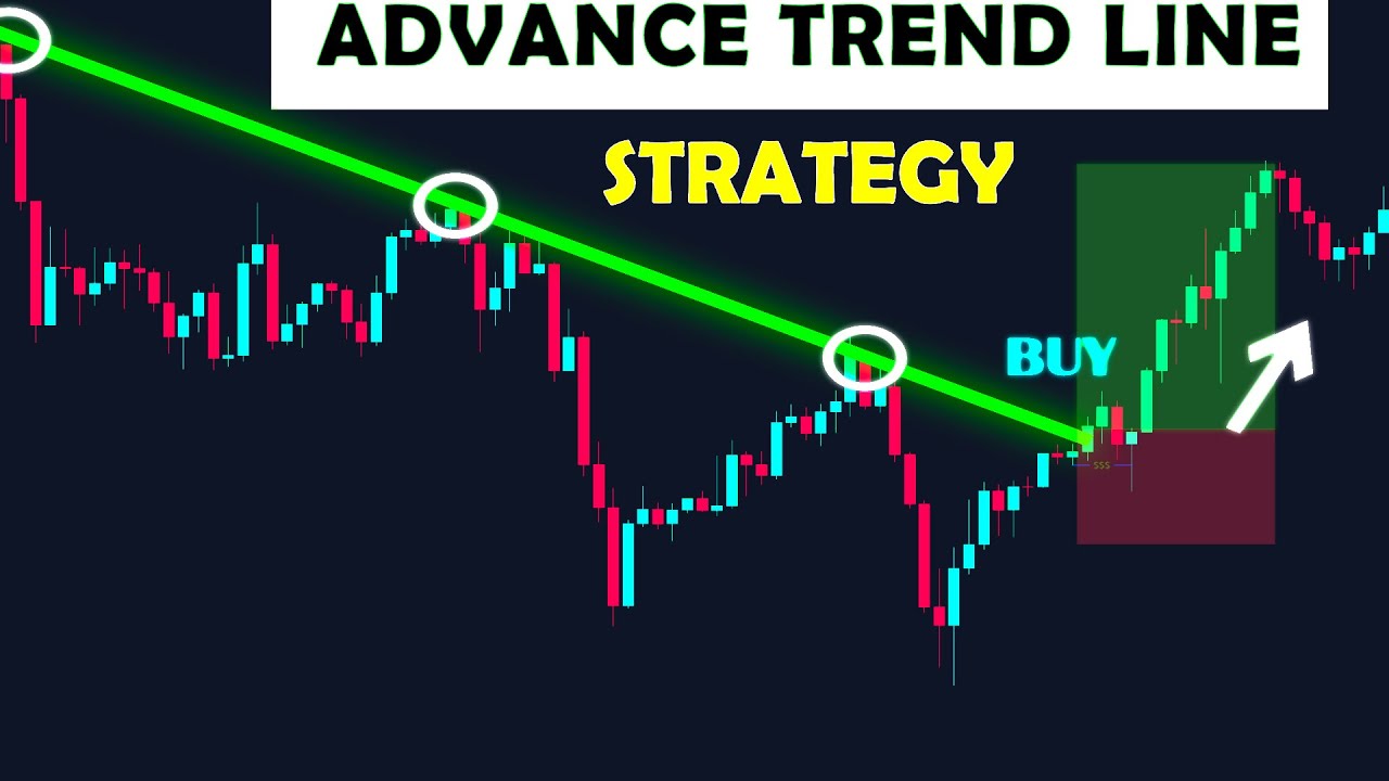 Advanced Trendline Strategies for Predicting Market Trends - YouTube