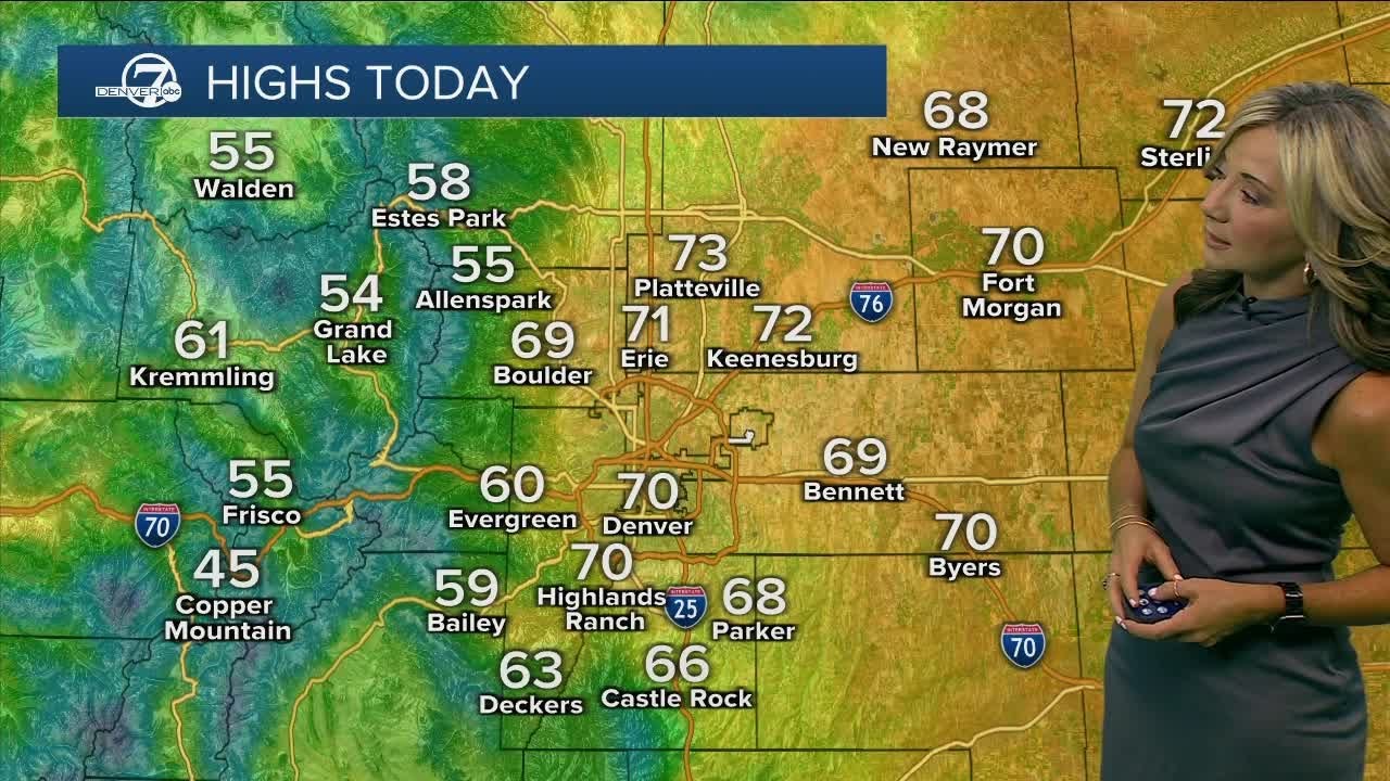 70s and showers in Denver to kick off the week - YouTube