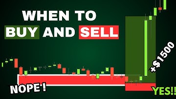 TRADING SECRETS: How To Enter And Exit Trades Like PROs