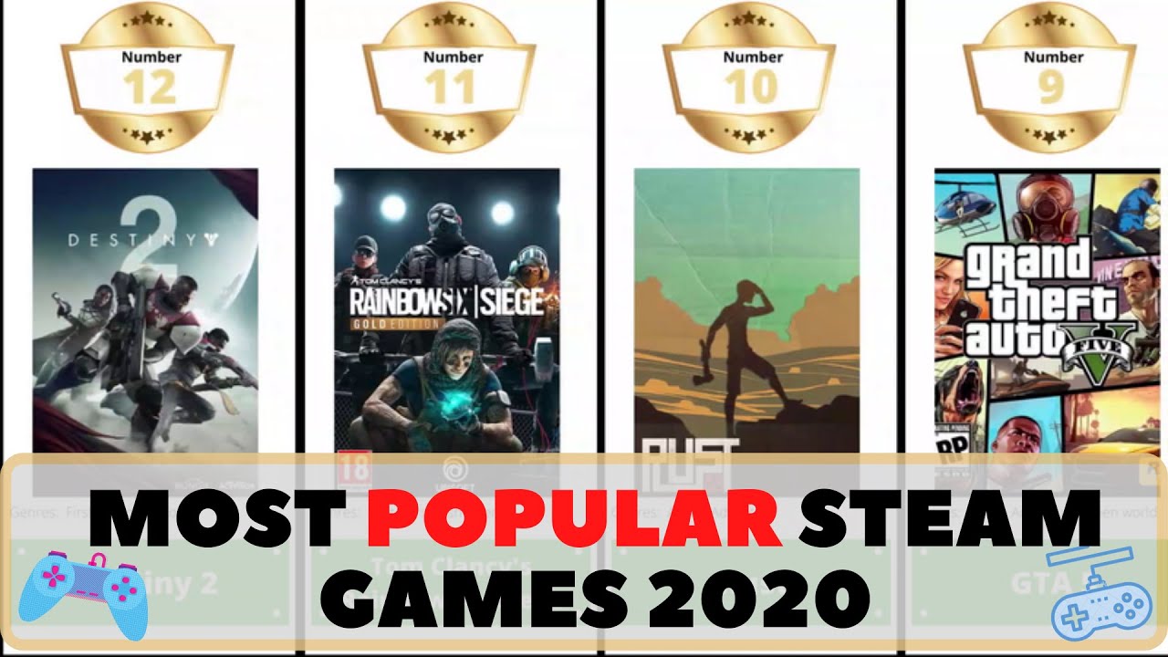Top 25 Most Popular Steam Games 2020 YouTube