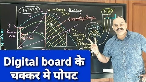 kuch samajh nahi aa raha plz help || दिल्ली मे फस गए रे बाबा @SaurabhPandeSir