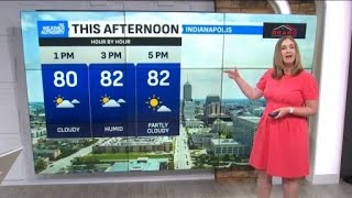 Warm and humid tonight