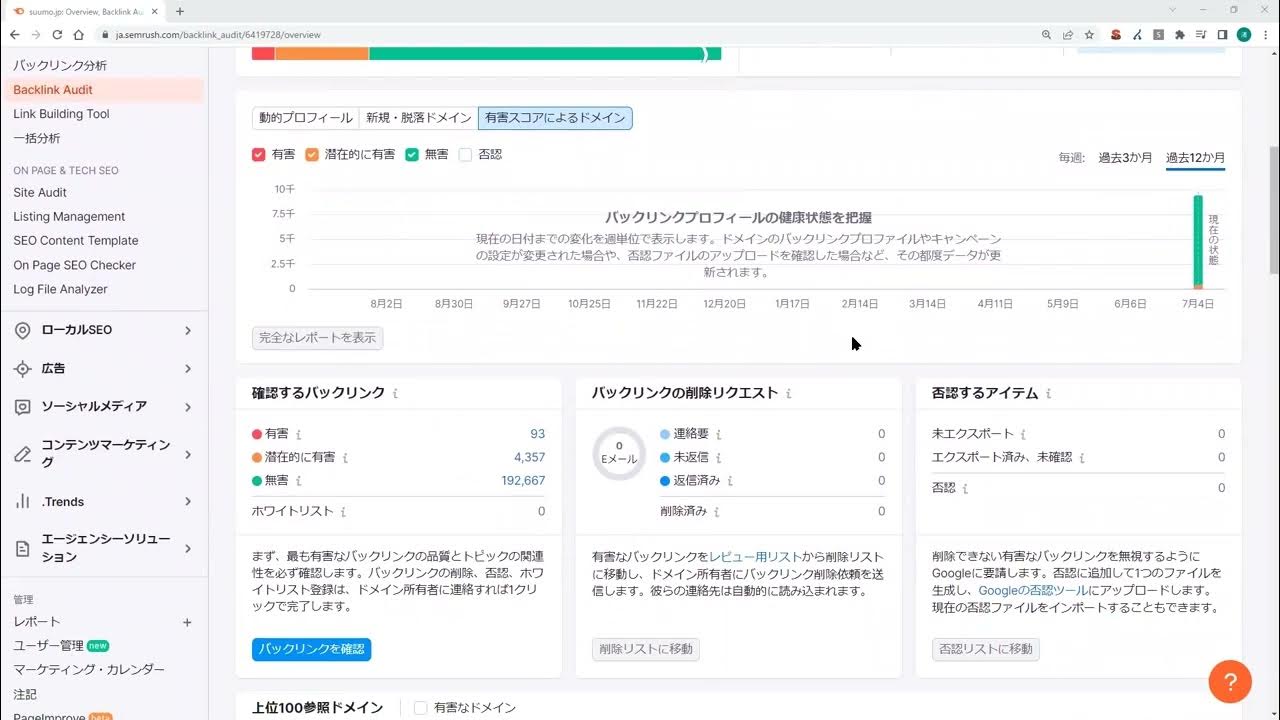ローカルバックリンクの定期的なモニタリングとメンテナンス方法
