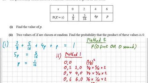 OCR AS Level Maths - May/June 2018 H230/01 - Q10