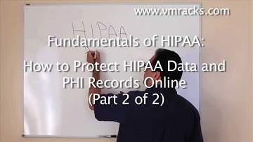 Fundamentals of HIPAA - Part 2 of 2