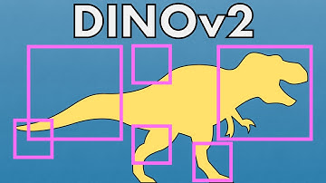 Inside DINOv2: Architecture Analysis + CIFAR-10 Experiment