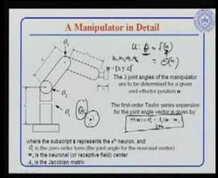 Mod 3 Lec 8 Visual Motor coordination - quantum clustering