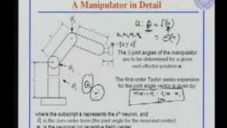 Mod 3 Lec 8 Visual Motor coordination - quantum clustering