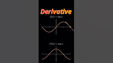 DERIVATIVE of Sinx | Differentiation|CLASS 11|  #derivatives#inverse  #math#cbse #best #viral #2025