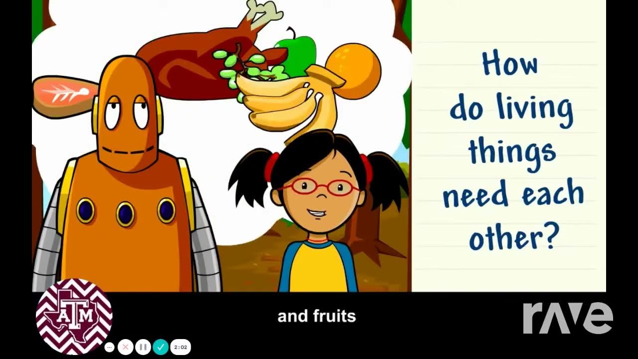 BrainPop Jr. Food Chain and Extinct and Endangered Species Mashup