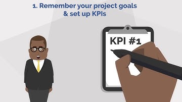 How to implement a S2P solution? Find out the next 4 steps with this video