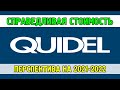 Quidel (QDEL) - акции, инвестиции, оценка