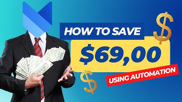 How to Scrape Data from Webpages with NO Code