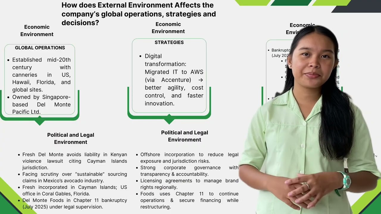 Group 2: DEL MONTE FOODS|INTERNATIONAL BUSINESS AND TRADE