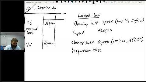 Lecture # 104 | CMA | CAF-03 | by Sir Jawad Mehmood FCA | Recent Attempt spring 2024