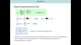 Общие Теоремы Динамики.