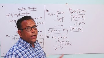 Laplace Transform  Lecture-1